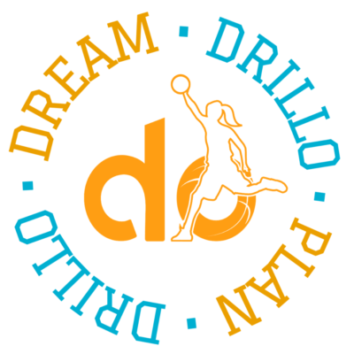 Drillo logo.